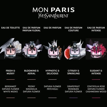 YSL MON PARIS INTENSÉMENT Intense Eau de Parfum