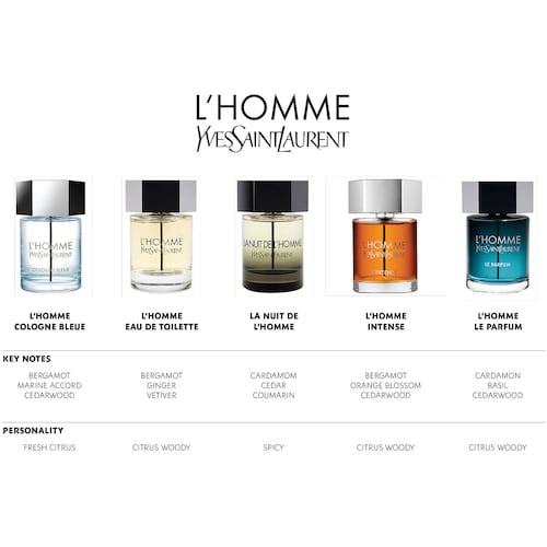 Yves Saint Laurent La Nuit De L'Homme for Men Eau De Toilette Spray 2.0-Ounce/60 Ml